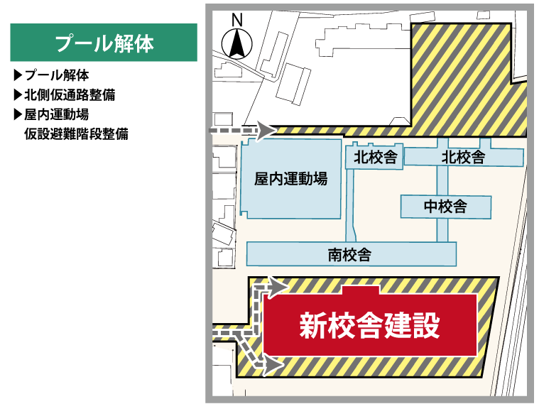 ステップ2の工程図