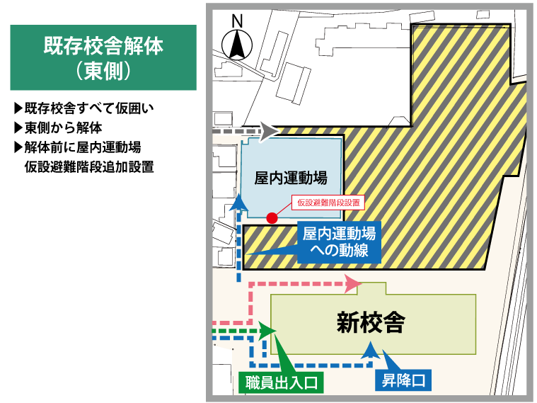 ステップ3の工程図