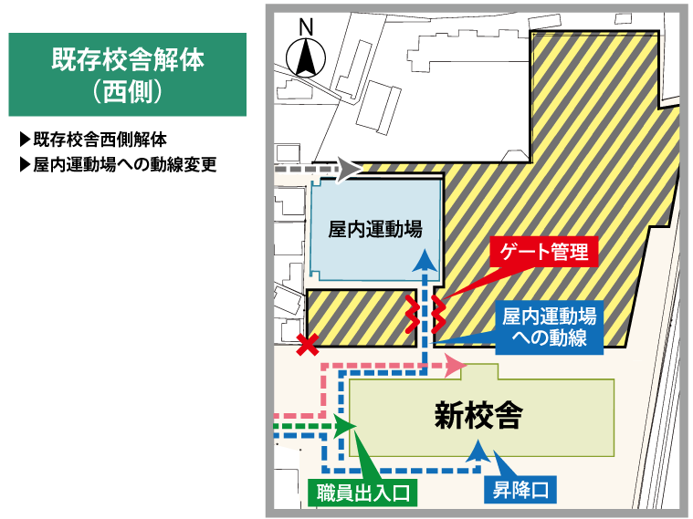 ステップ3工程図