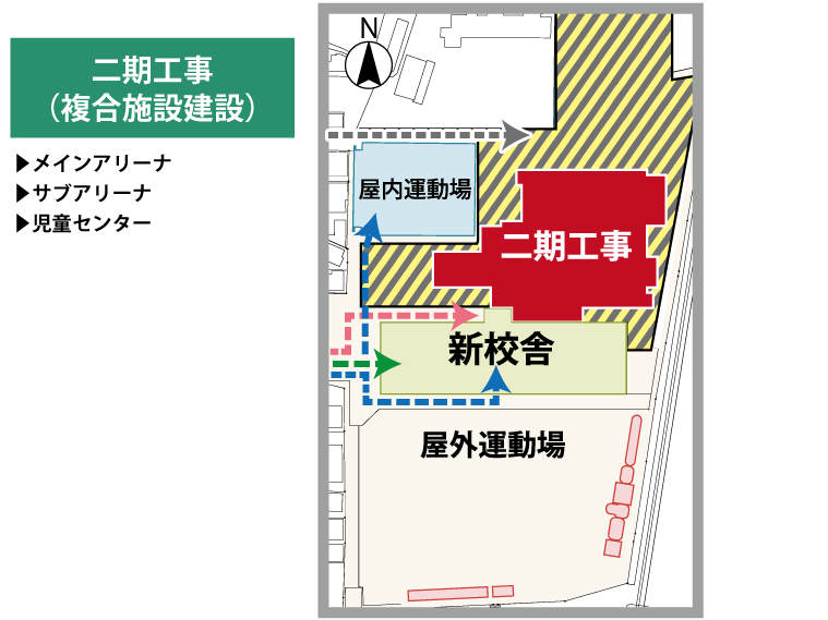 ステップ4の工程図