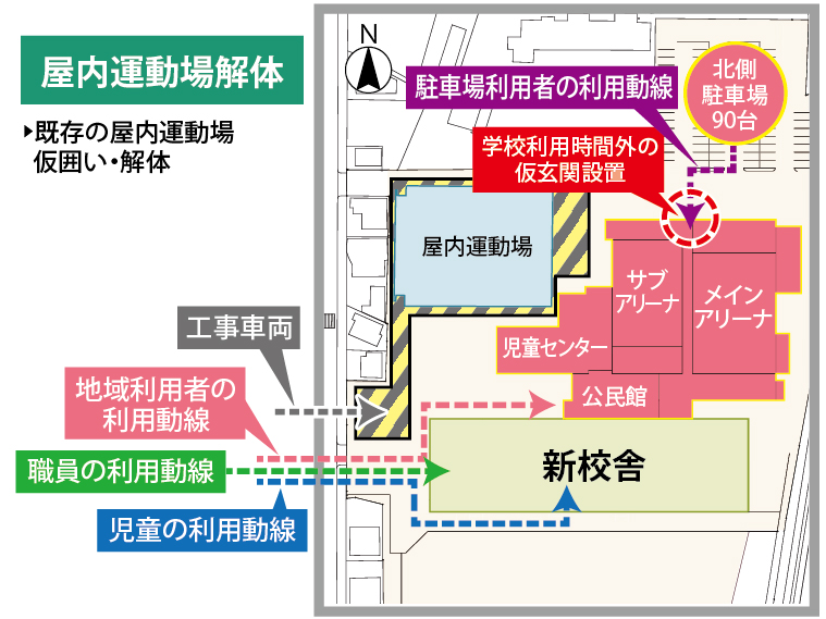 ステップ6の工程図
