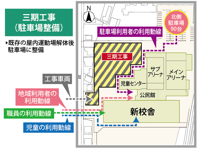 ステップ7の工程図